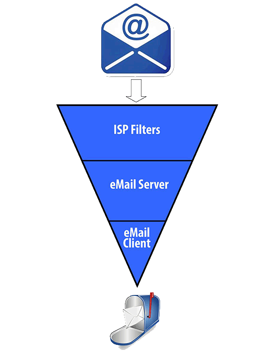 filter-info-graphic
