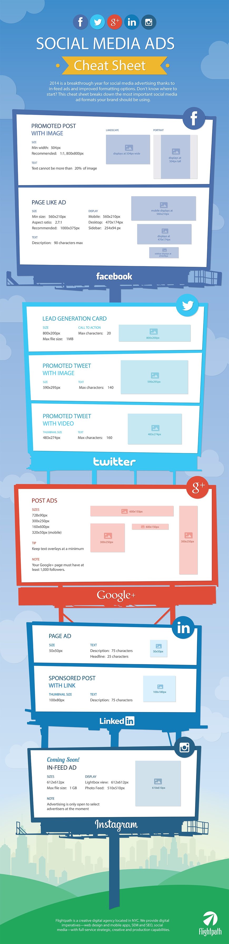 social-ads-cheat-sheet.jpg