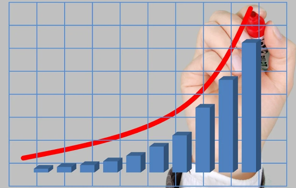 Building Budget