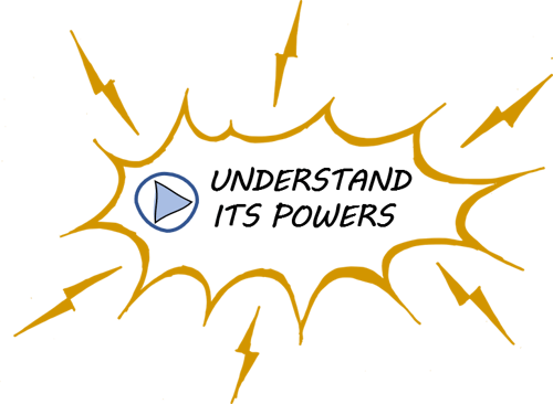CTA Understand its Powers