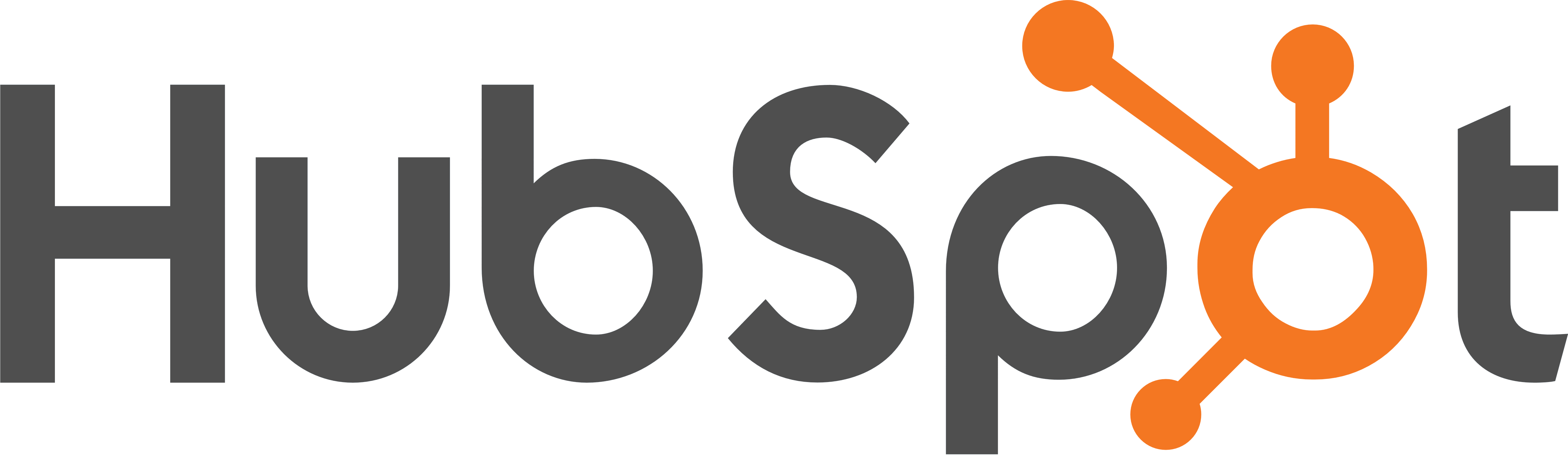 Hubspot Blog Header Image Size Hubspot Blog Header Image Size