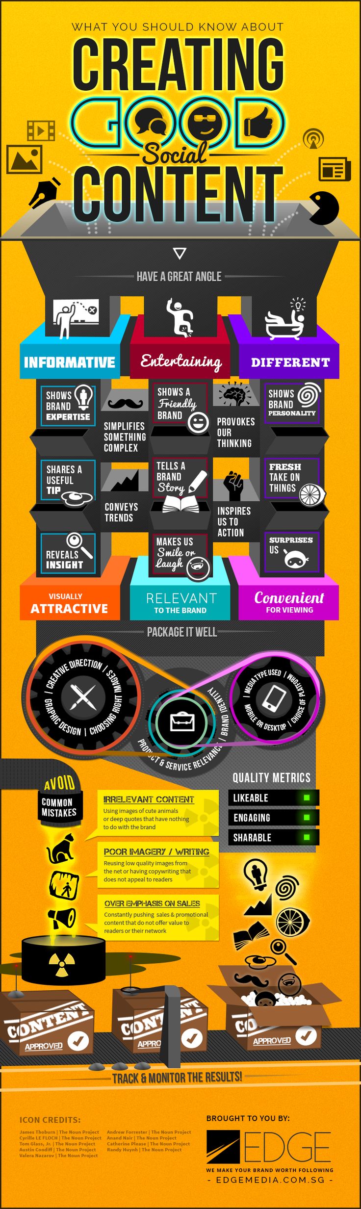 How_to_Create_Good_Social_Content_12-23-15-1.jpg