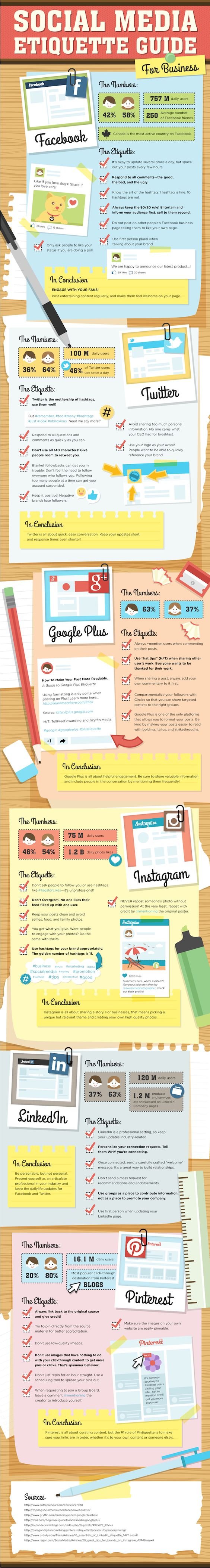 A Social Media Etiquette Guide For 6 Popular Social Media Platforms