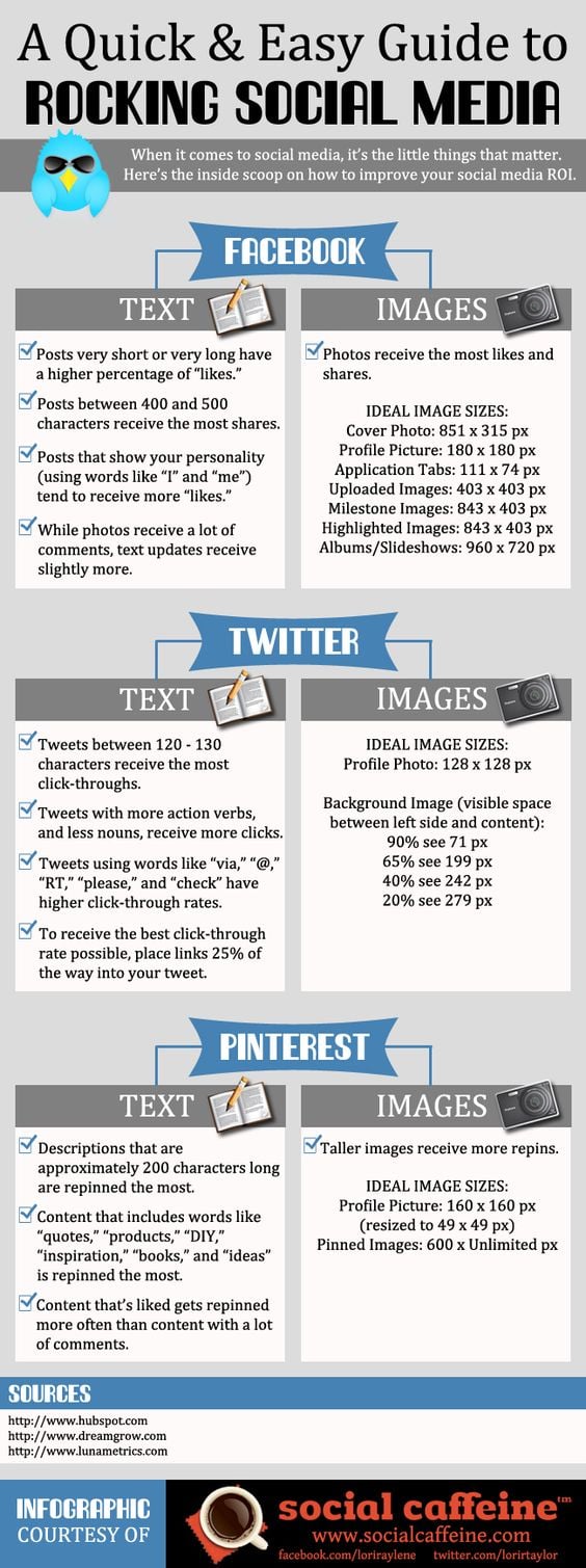 A quick and easy guide to rock your social media