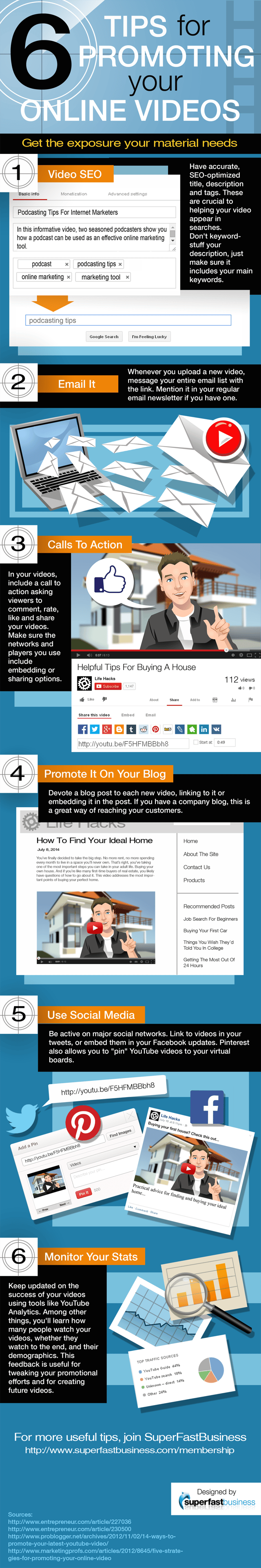 tips on promoting online content such as videos and webinars
