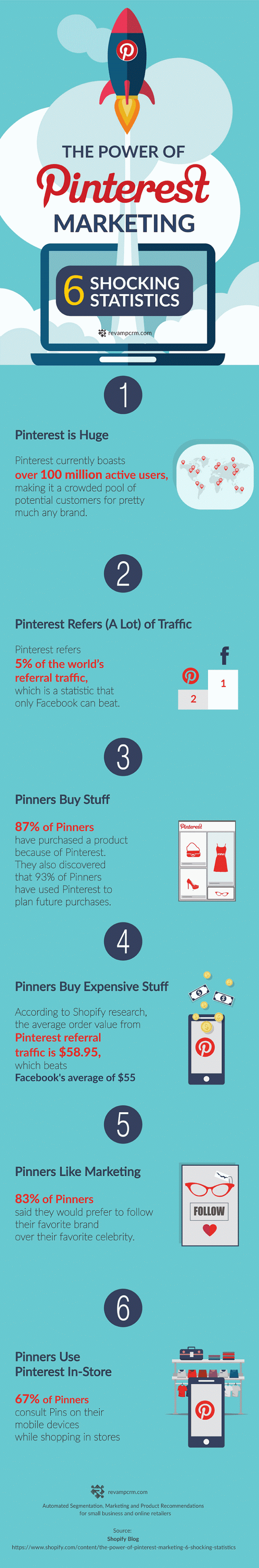 Infographic of the Week: Six Statistics about Pinterest That You Probably Didn’t Know