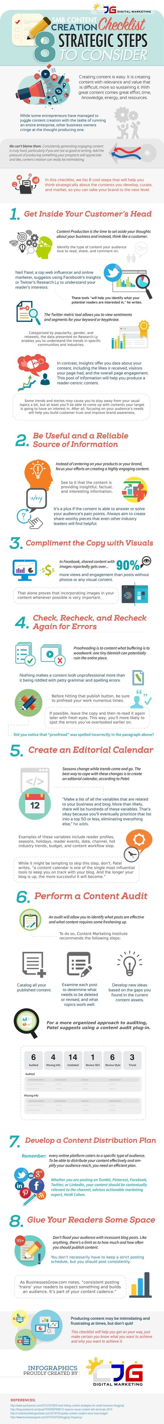 Infographic of the Week: A Checklist For Creating Effective Content