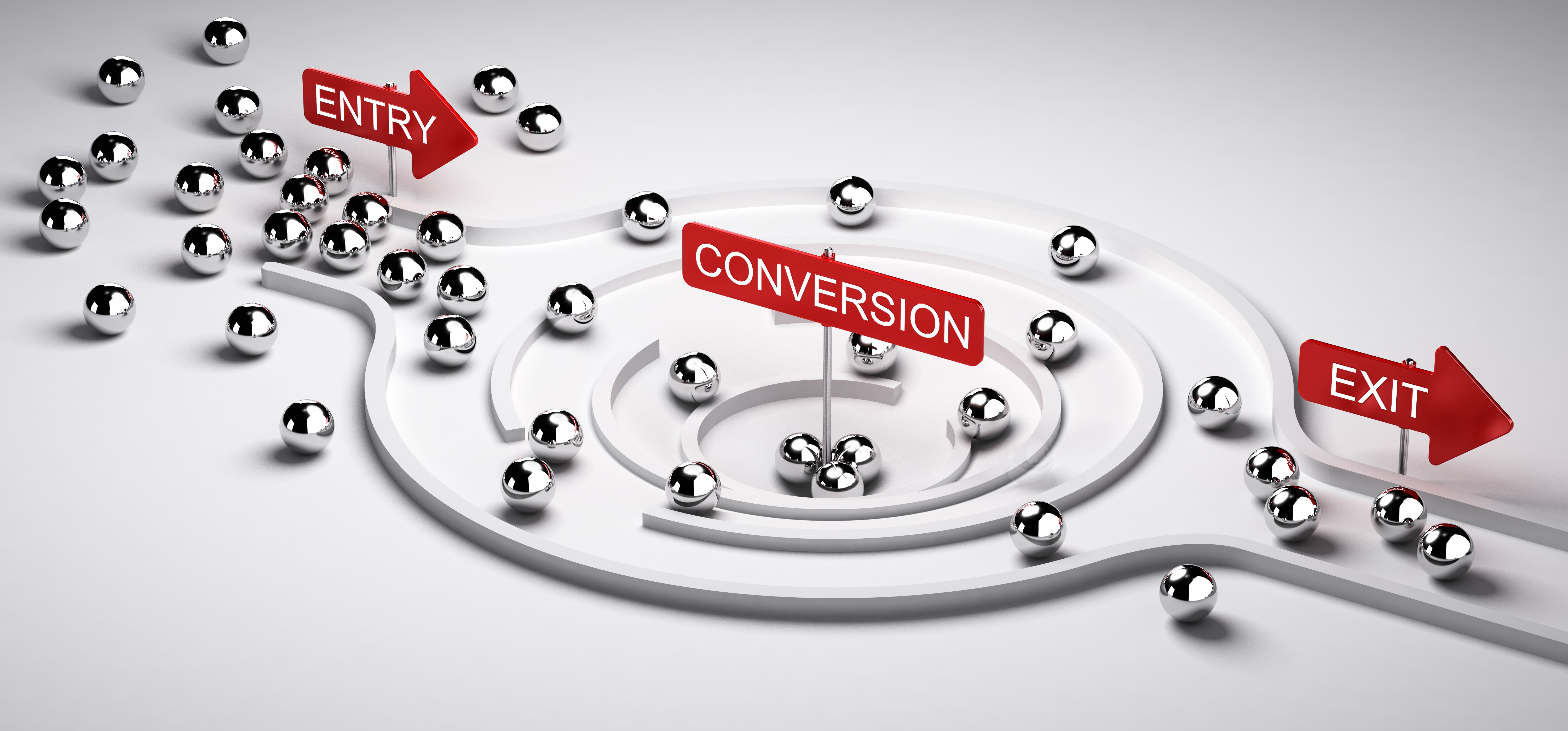 The ABC’s of Marketing: Always Be Converting