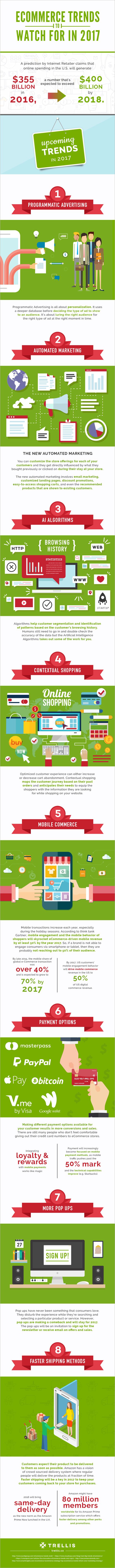 Infographic Of The Week: Ecommerce Trends For 2017