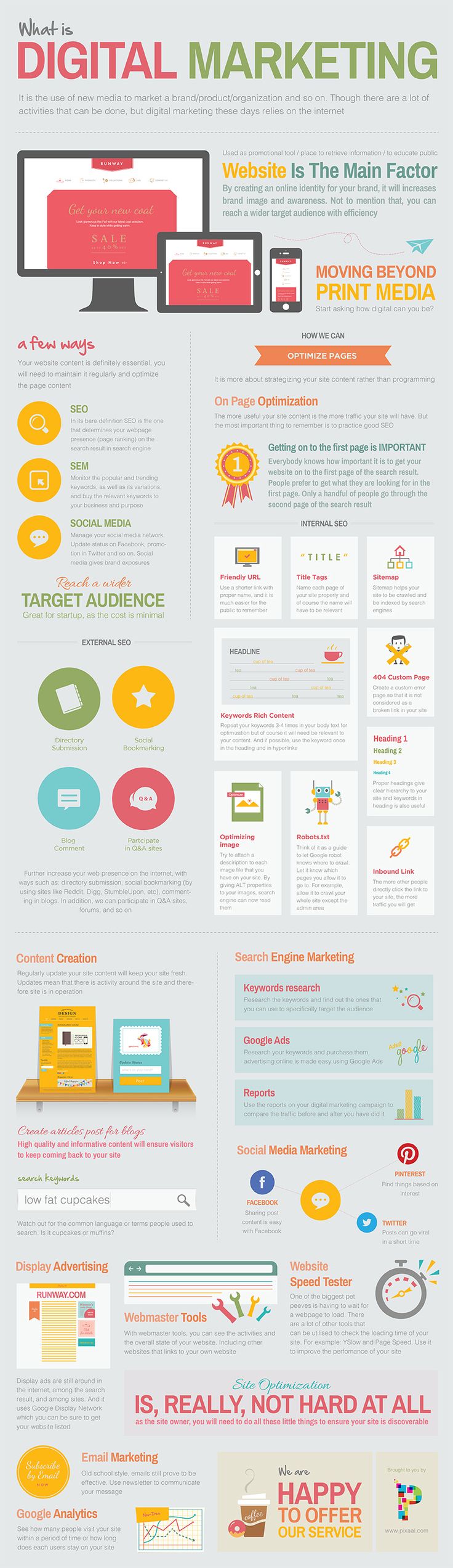 Infographic of the Week: What is Digital Marketing?