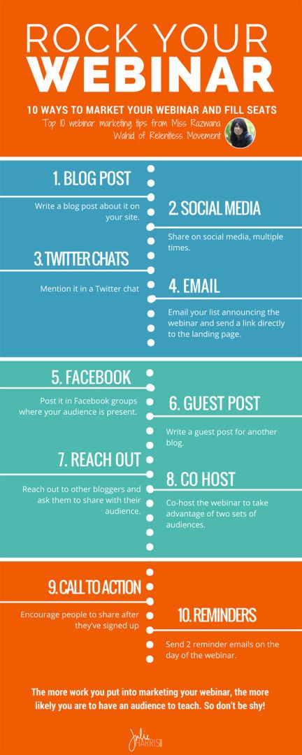Infographic of the Week: 10 Ways To Promote Your Webinars